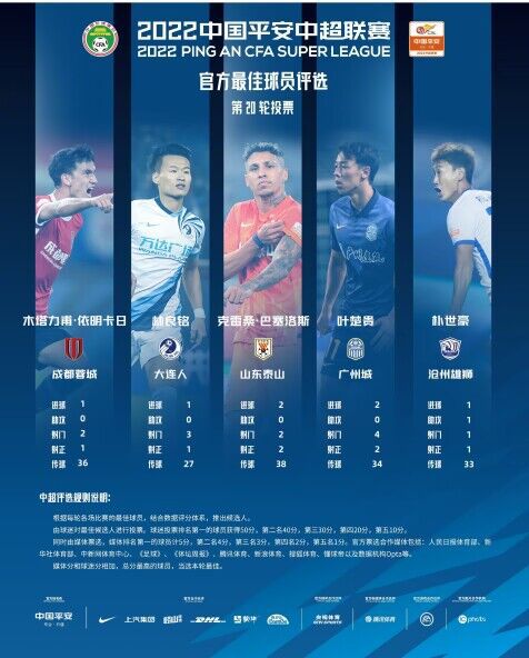 经典番号